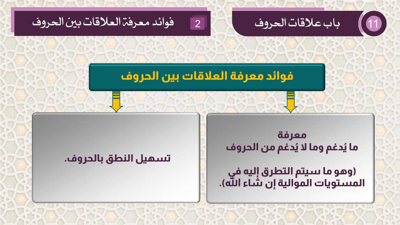 أنواع العلاقات - الصفحة 3